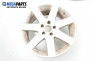 Alufelgen für Renault Espace IV (2002-2014) 17 inches, breite 7.5 (Preis pro set angegeben)